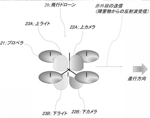 6783303-管路内壁の調査装置 図000004