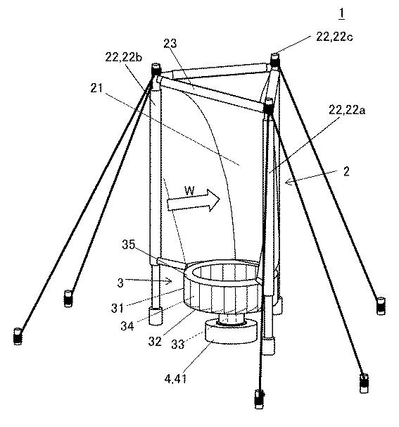6789544-回転体及び風力回転装置並びに風力発電装置、風力水循環装置、風力曝気装置 図000004