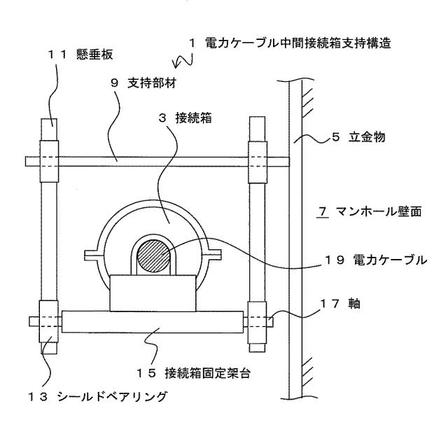6789648-電力ケーブル中間接続箱の支持構造 図000004