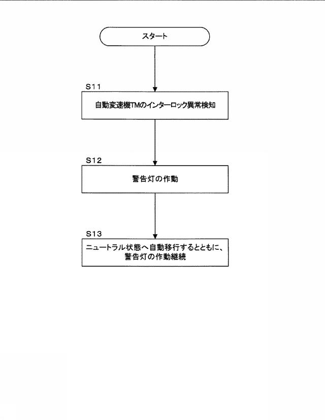 6792417-車両の制御装置及び車両の制御方法 図000004