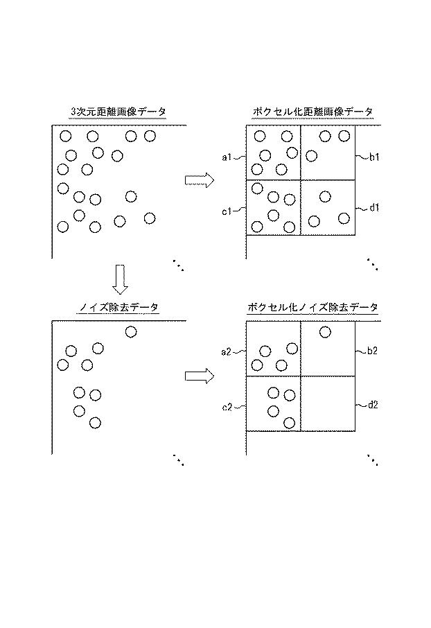 6793055-フィルタ処理装置及びプログラム 図000004