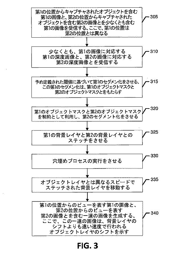 6795689-多層シフトを使用してステレオビジョンを容易にするための方法および装置 図000004