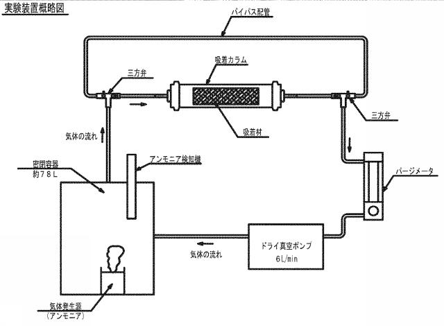 6795810-エアフィルターの製造方法 図000004