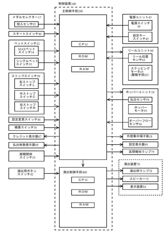 6795844-遊技機 図000004