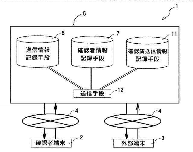 6798744-情報配信システム 図000004