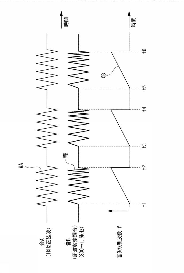 6799391-車両用方向提示装置 図000004