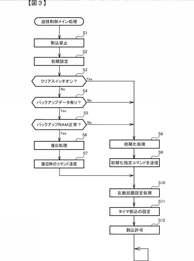 6800915-遊技機 図000004
