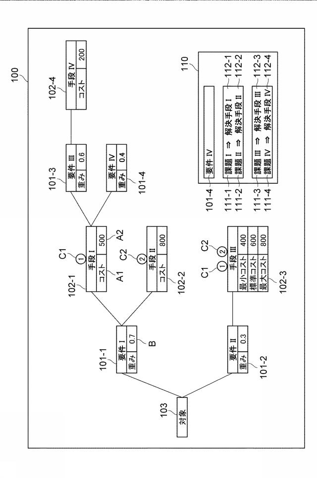 6802873-支援システム、プログラム、及び記憶媒体 図000004