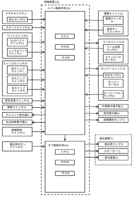 6803064-遊技機 図000004