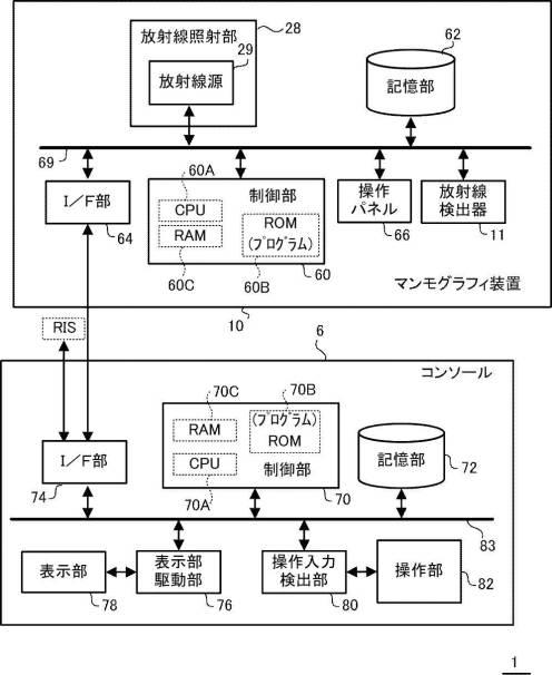 6803986-放射線画像撮影システム、ファントム、及び評価方法 図000004