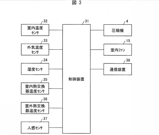 6804272-空気調和機の制御装置 図000004