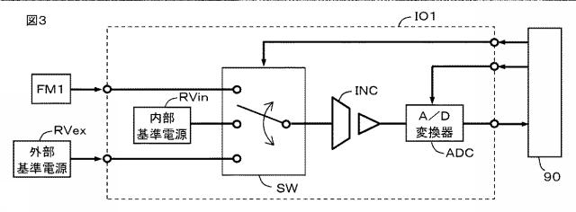 6804401-プラント制御装置 図000004