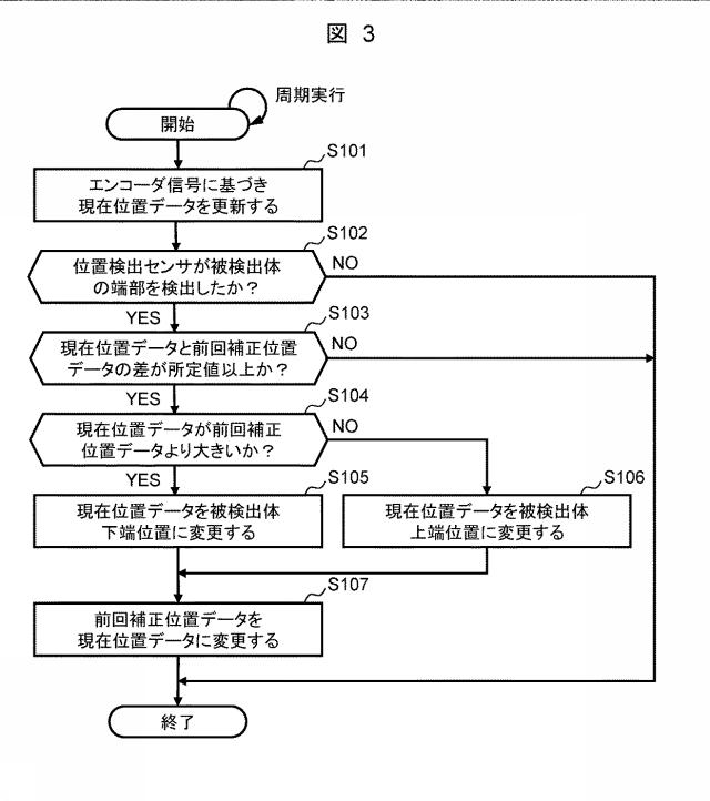 6804430-エレベーター用制御装置 図000004