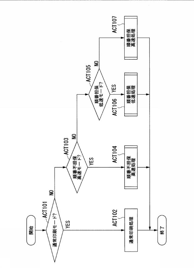 6804903-画像形成装置 図000004