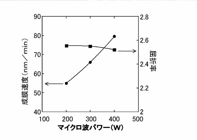 6805088-光導波路およびその製造方法 図000004