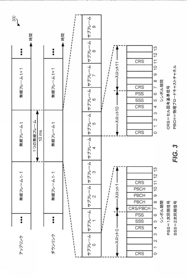 6805168-制御チャネルベースのブロードキャストメッセージング 図000004