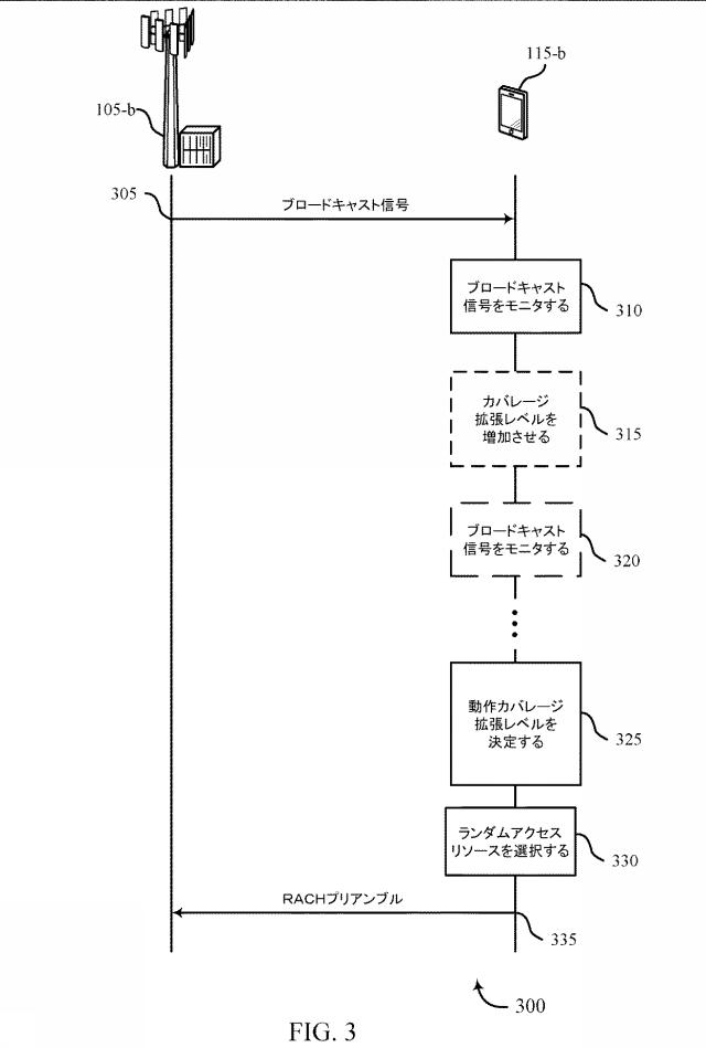 6805185-カバレージ拡張レベル決定 図000004