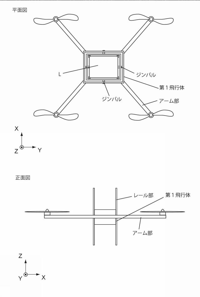 6805409-飛行体及び飛行体の制御方法 図000004