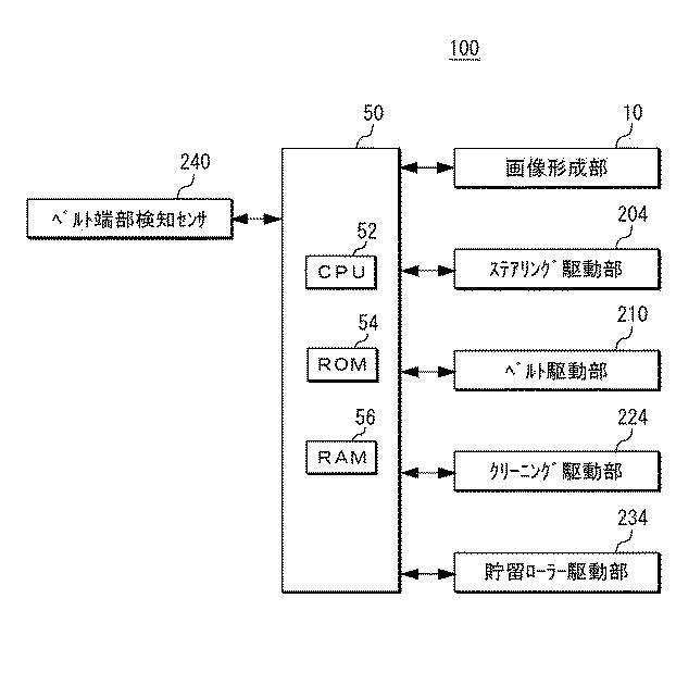 6805509-画像形成装置 図000004