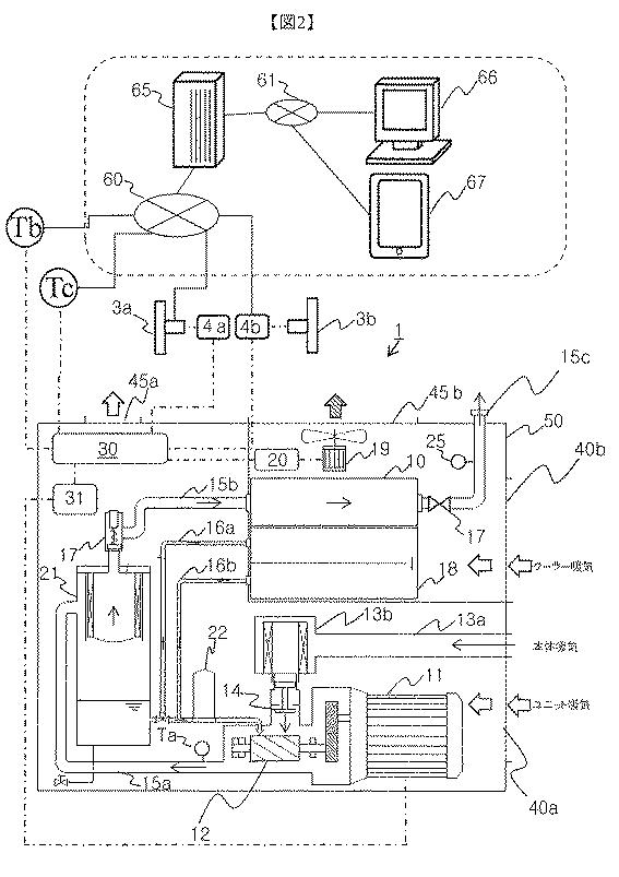 6808823-圧縮機システム 図000004
