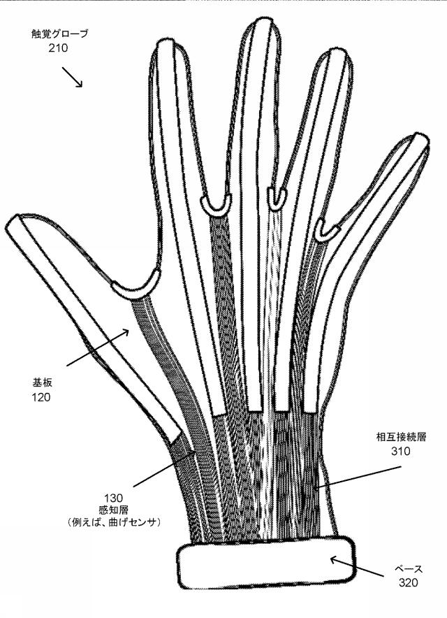 6811328-触覚デバイスの大規模集積化 図000004