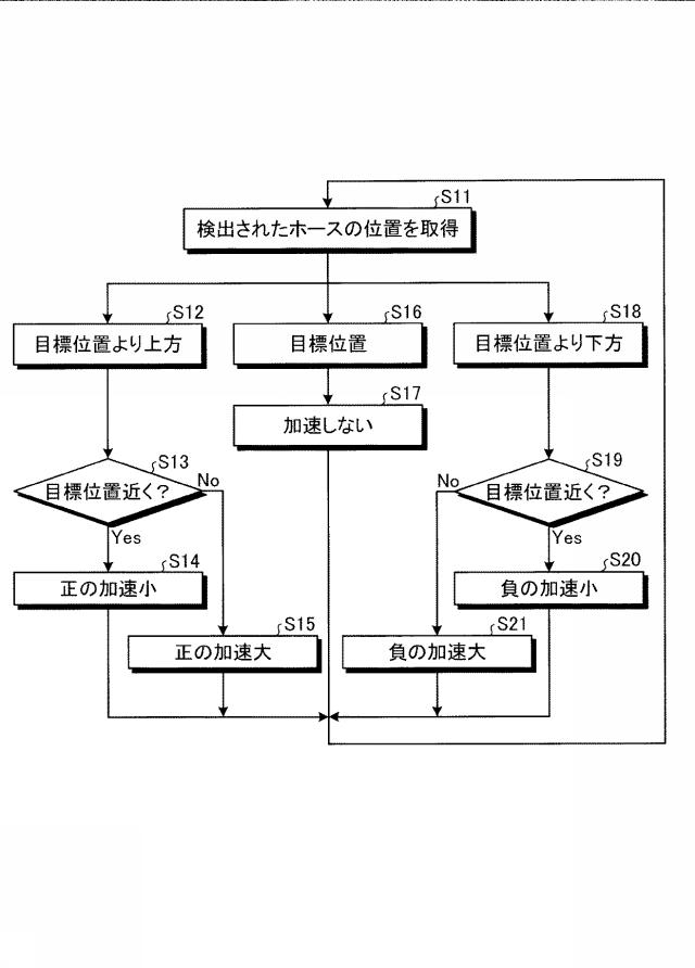 6817133-ホース敷設装置 図000004