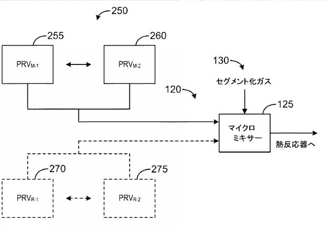 6823831-ナノ結晶の製造方法およびナノ結晶製造装置 図000004