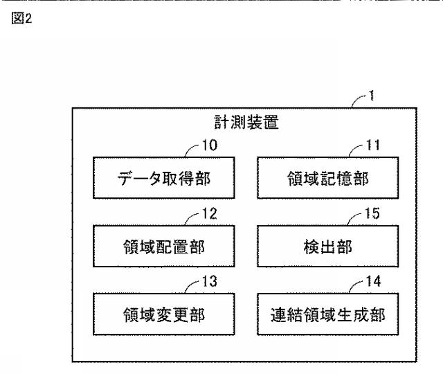 6829747-建築限界測定装置および建築限界測定方法 図000004