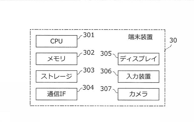 6829922-情報処理装置、３Ｄモデル生成方法、及びプログラム 図000004