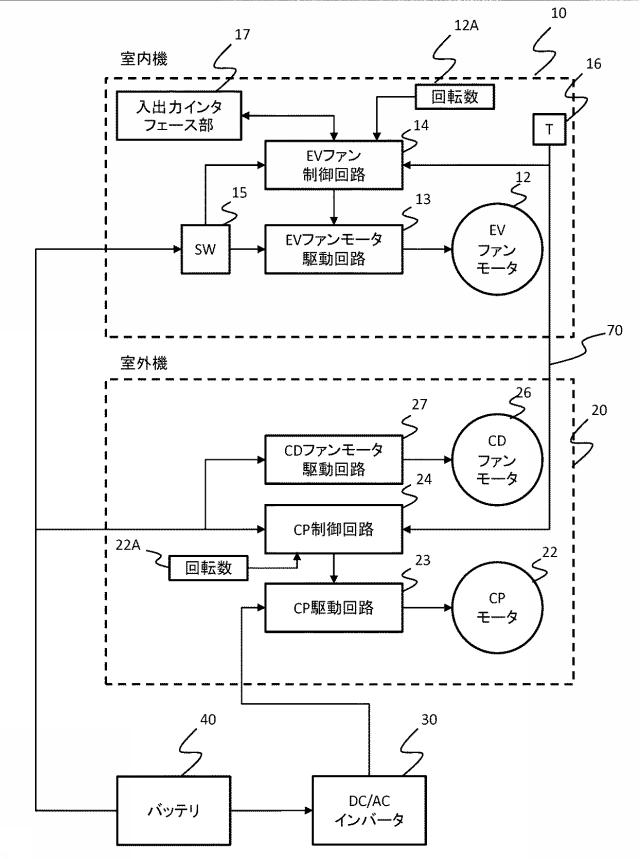 6839064-車両用空気調和装置及び車両用空気調和装置の制御方法 図000004