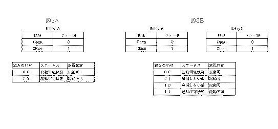 6841538-車両用システム、車両用システム制御方法、車両用システム制御プログラム及び記憶媒体 図000004