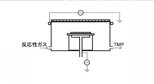 6842699-プラズマ処理検知用組成物及びそれを用いたプラズマ処理検知インジケータ 図000004