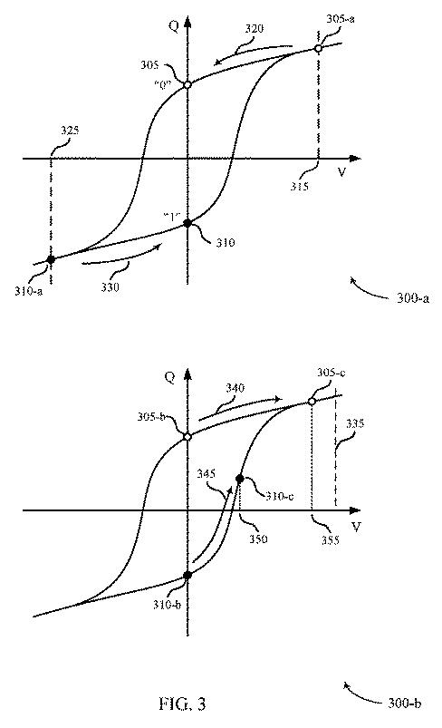 6844893-強誘電体メモリ・セル検知 図000004