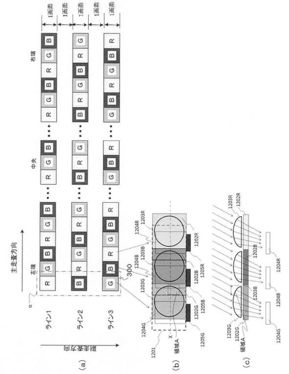 6849323-画像読取装置及び画像形成装置 図000004