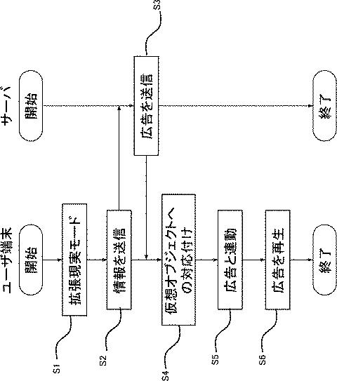 6849842-拡張現実システム 図000004