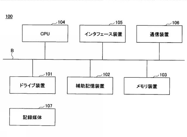 6852212-債権管理装置及び債権管理方法 図000004