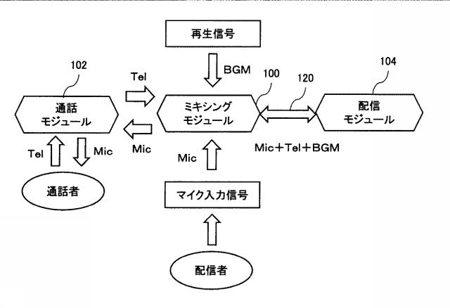 6852543-オーディオ装置 図000004