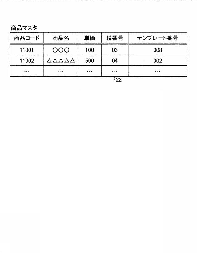 6855536-サーバ装置、プログラム、商品データ設定システムおよび価格表示設定方法 図000004