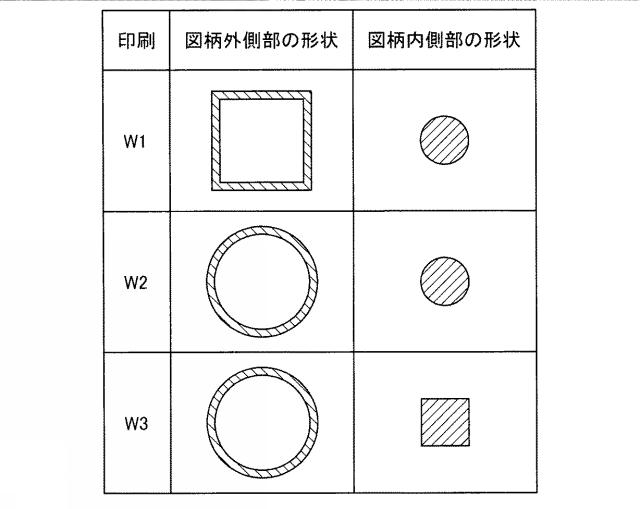 6862142-印刷装置および印刷方法 図000004