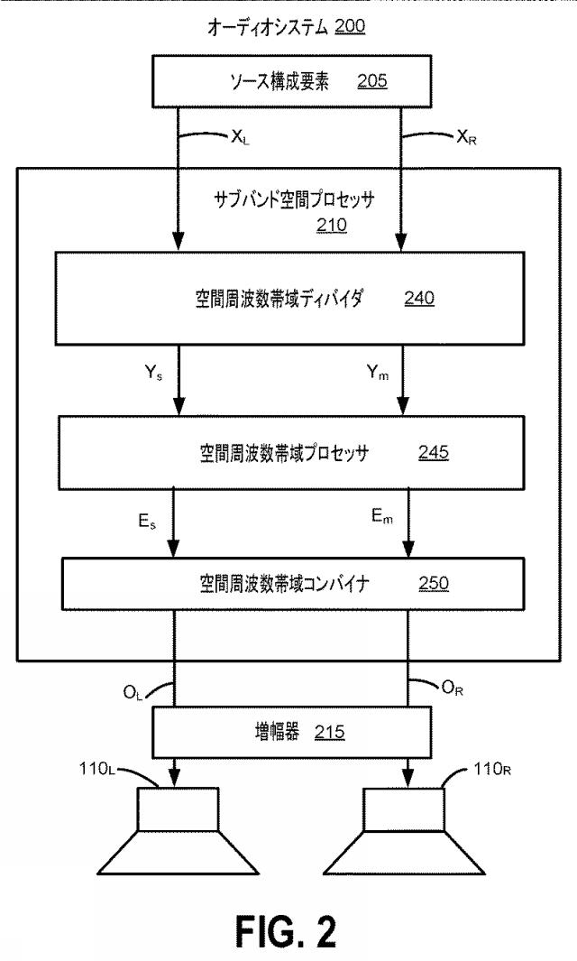 6865885-サブバンド空間オーディオエンハンスメント 図000004