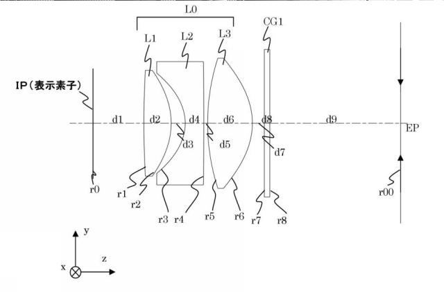 6869876-接眼光学系及びそれを有する観察装置 図000004