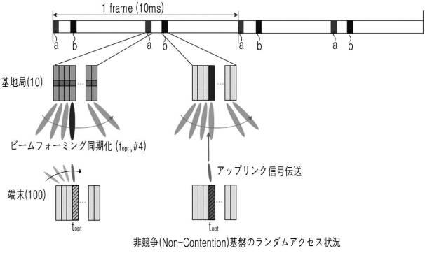 6873161-アップリンク信号伝送装置及びアップリンク信号伝送方法 図000004