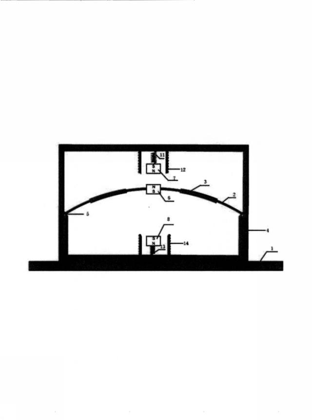 6875032-複合材料によるアーチ非線形振動エネルギー収集器 図000004