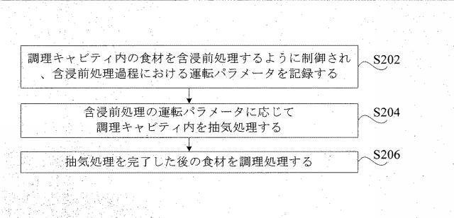 6877514-調理器具、運転制御方法、及びコンピュータ読み取り可能な記憶媒介 図000004