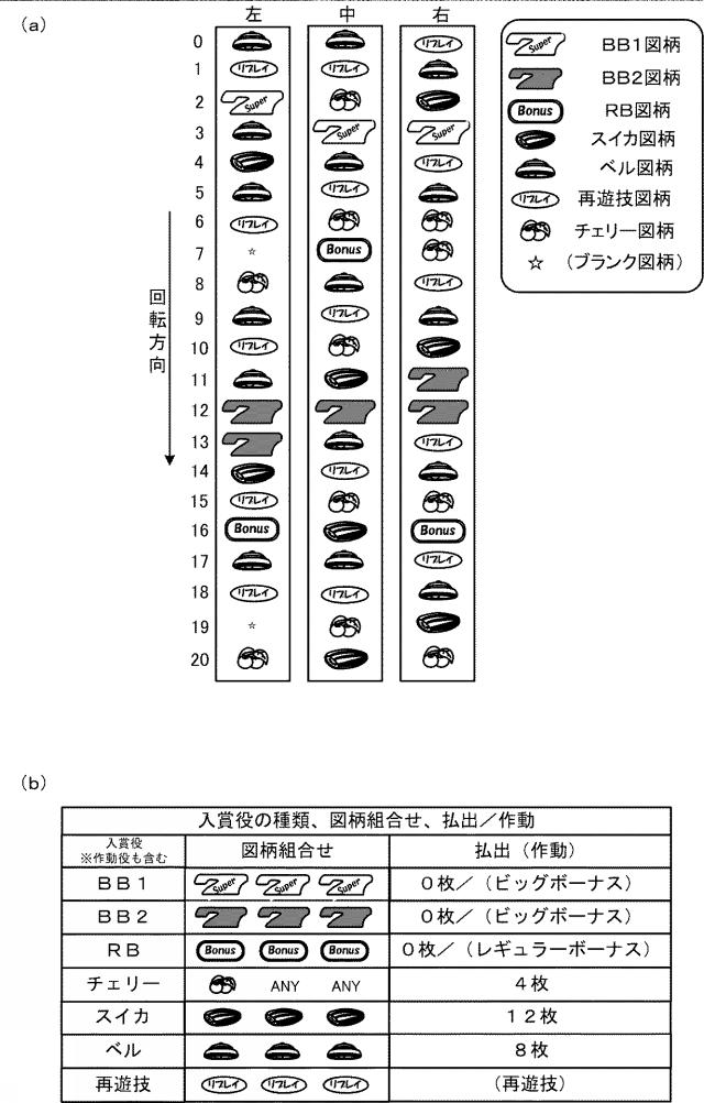 6883891-遊技台 図000004