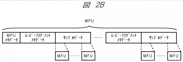 6885707-コンテンツの出力方法 図000004