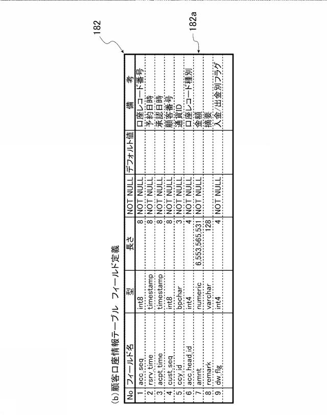 6893706-金融商品取引管理装置、金融商品取引管理システムおよびプログラム 図000004