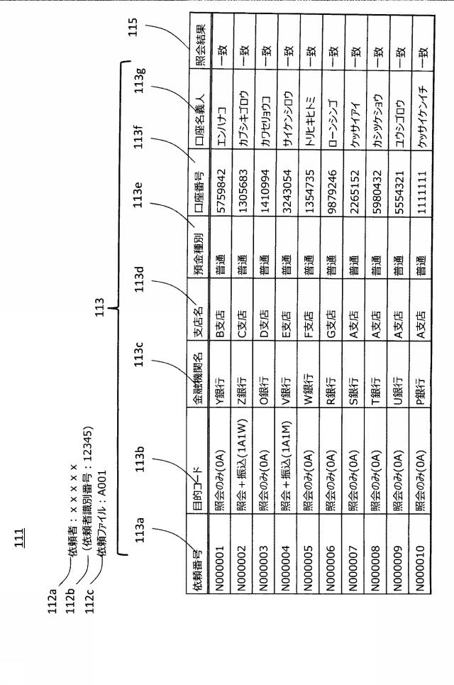 6896124-金融取引方法、金融取引システムおよび金融取引プログラム 図000004