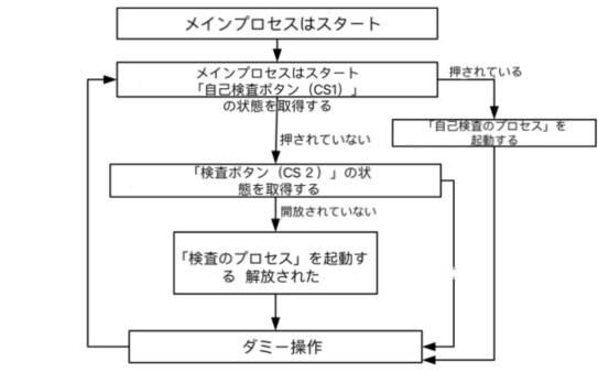 6899067-抵抗検査方法 図000004