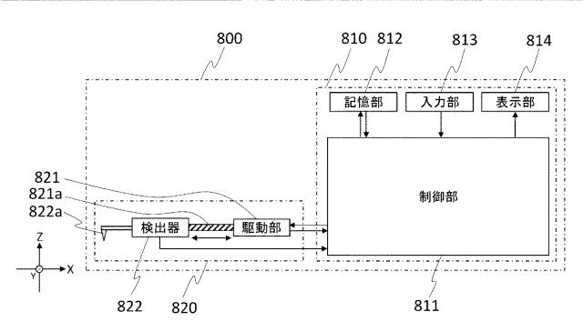 6918599-表面性状測定機、表面性状測定システム及びプログラム 図000004